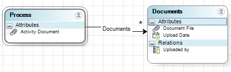 AdvanceFilesManagement15