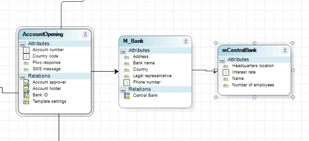 AIEntityForms14