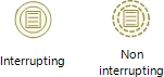 AttachedConditionalintermediate