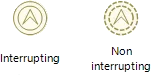 AttachedEscalationintermediate