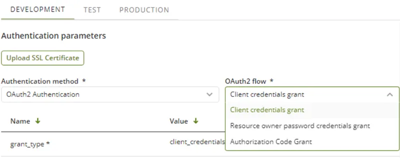 auth_4