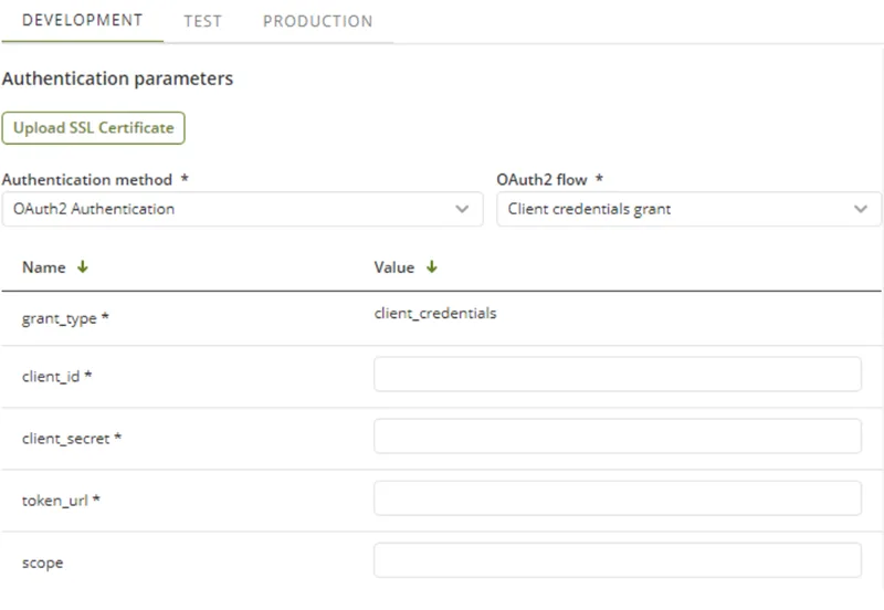 auth_4a
