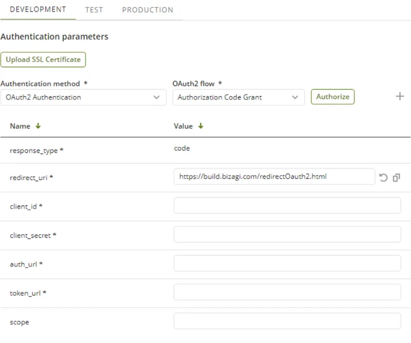 auth_4c