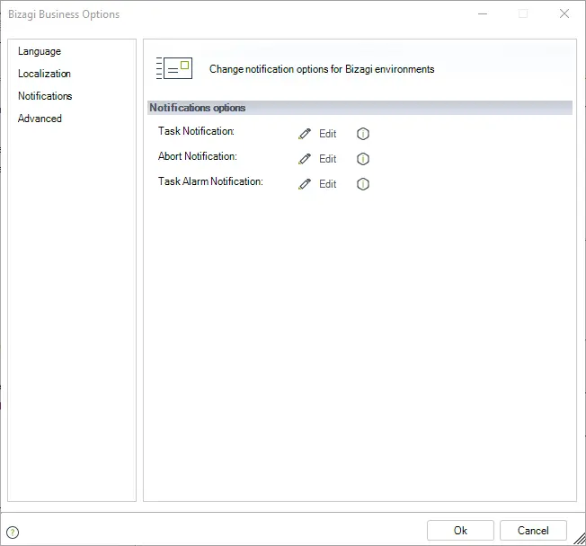 BusinessConfiguration4