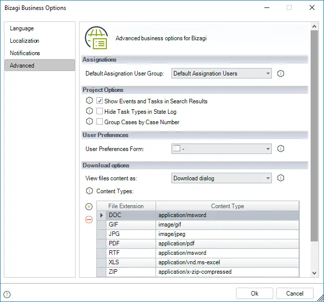 BusinessConfiguration6
