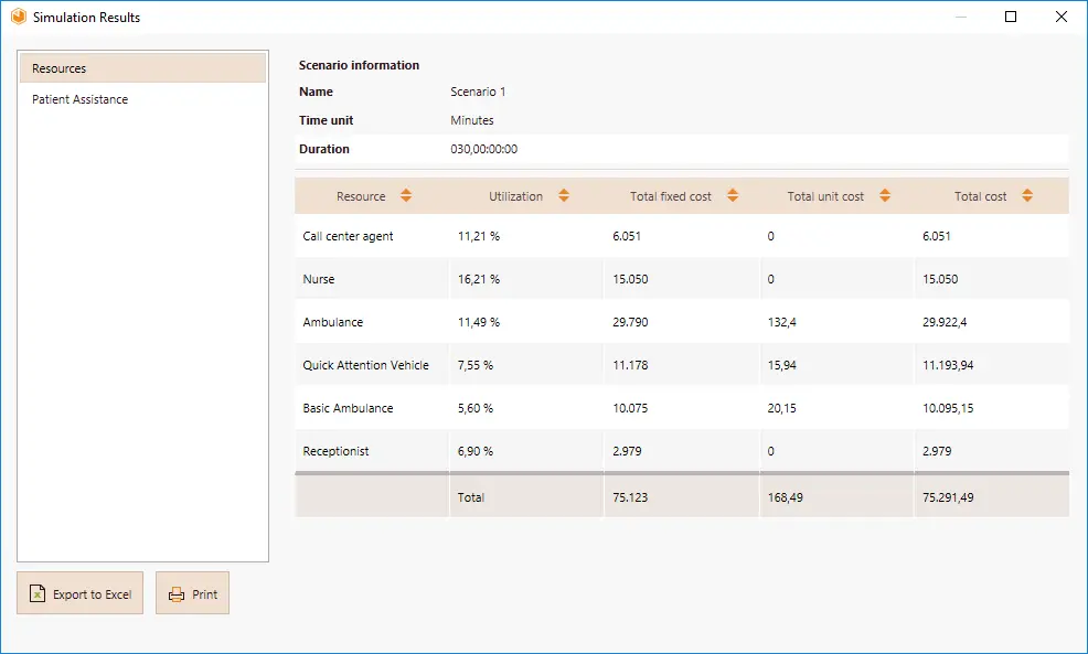 CalendarAnalysis2