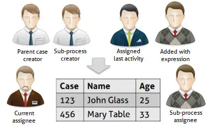 CaseSecurity7