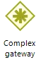 Complexgateway