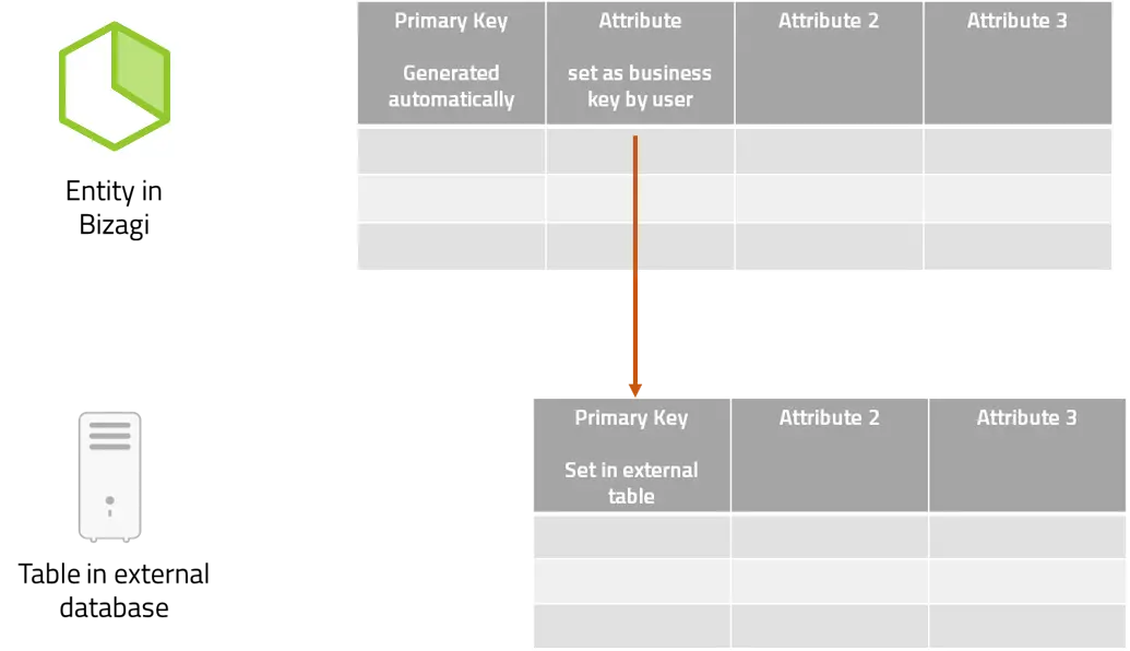 Data_virtualization_4