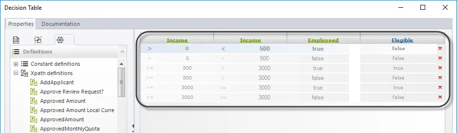 DecisionTable10