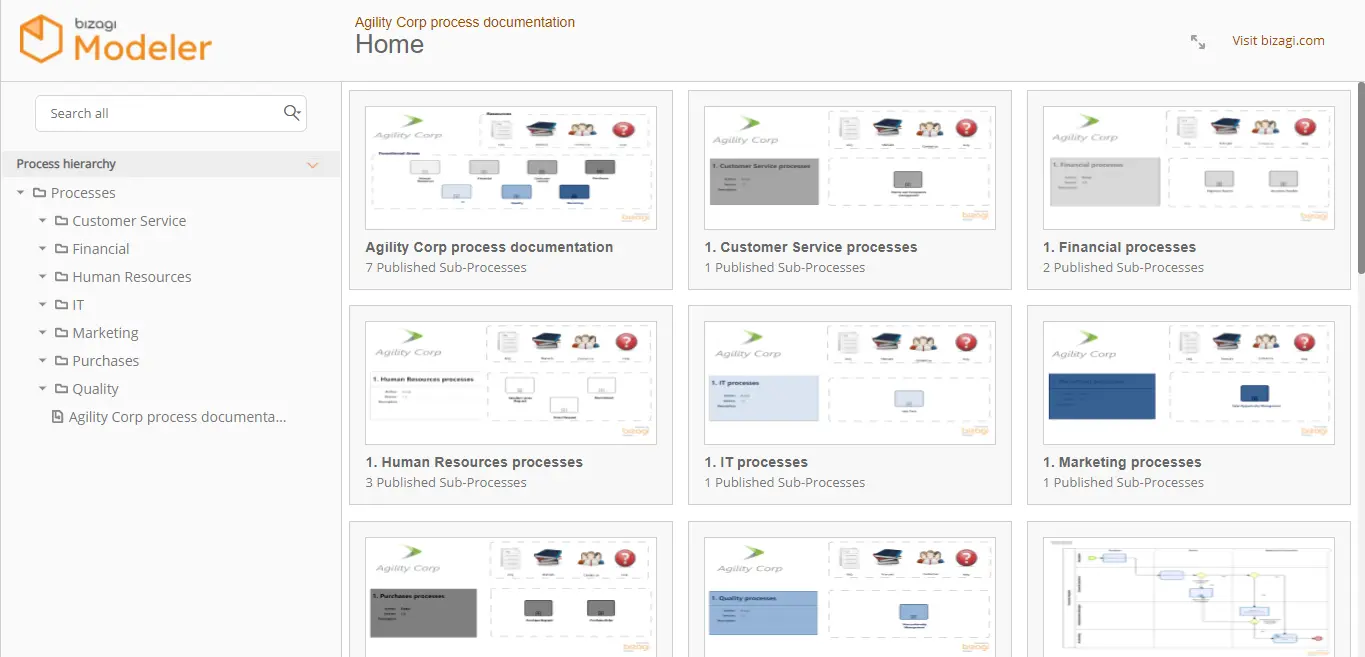 DocumentationPortal23