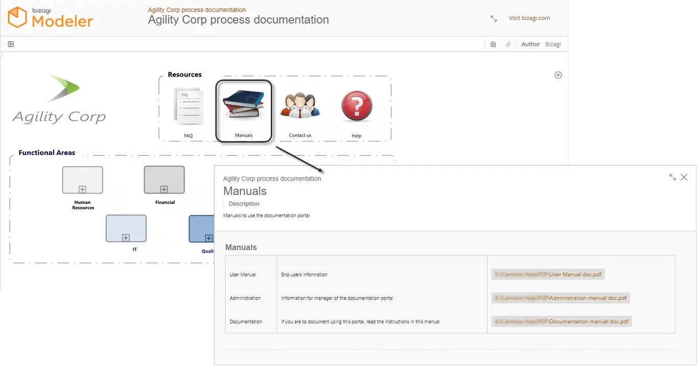 DocumentationPortal29