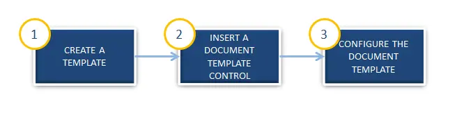 DocumentTemplates19