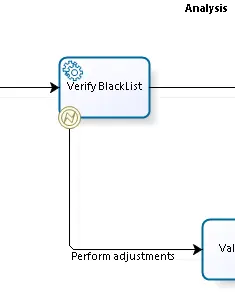 ErrorHandling00_AttachedTransition