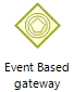 Eventbasedgateway
