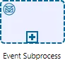 Eventsubprocess
