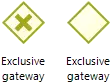 Exclusivegateway