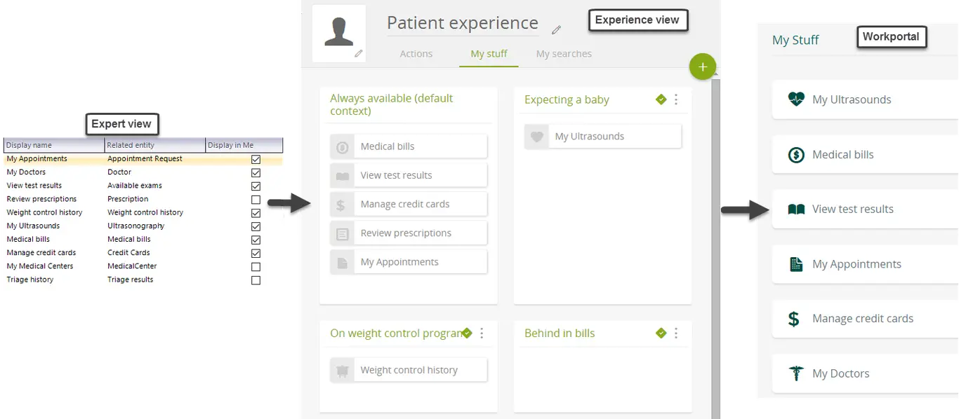 Expert_Stakeholder_nodes_4