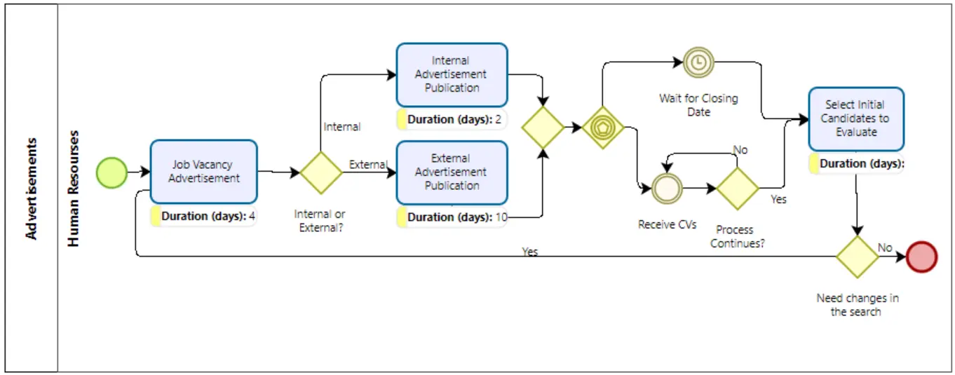 extended_attributes_visualization_5