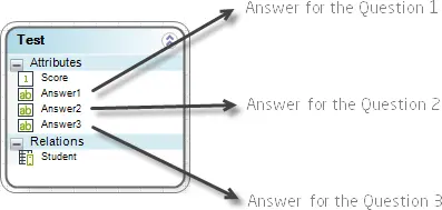 FormsComponents106