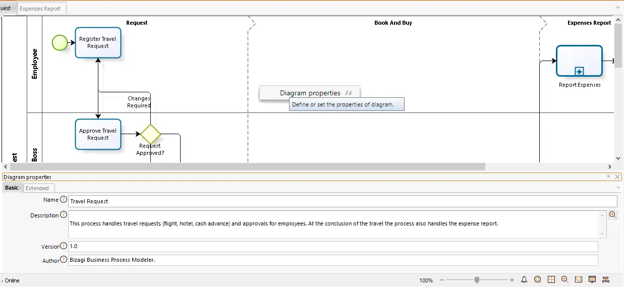 GeneratinWeb20