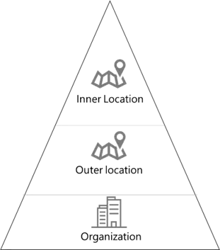 Holydayschema8