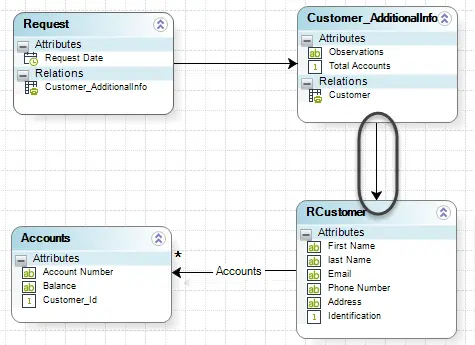 HT_VirtualizationRelatedEntities26_Allattributes