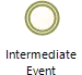 Intermediateevent