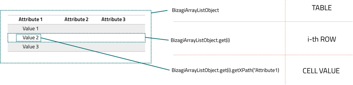 Iterations1