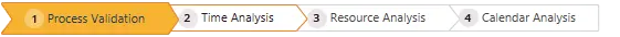 Level1