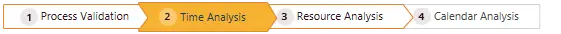 Level2