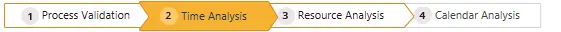 Level2_st