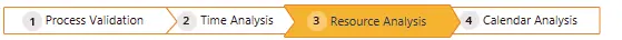 Level3_st