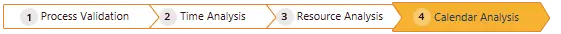 Level4