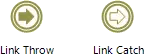 Linkintermediate