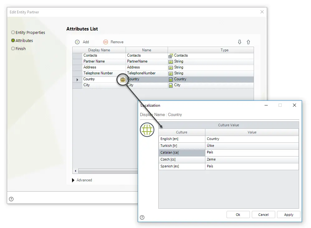 LocalizingProcessandcomponents5