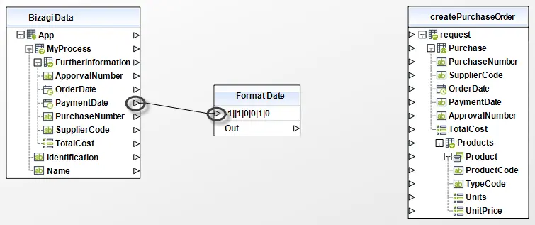 MappingFunctions09_FormatDate2