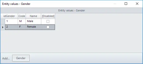 Modelingdata22