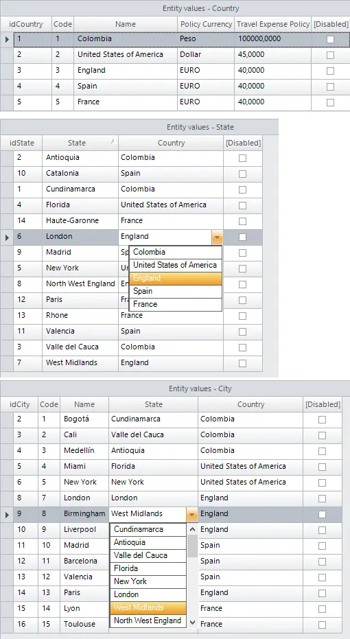 Modelingdata29
