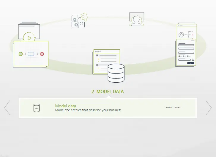 Modelingdata3