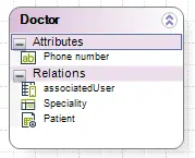 Modelingdata33