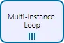 MultiInstanceloop