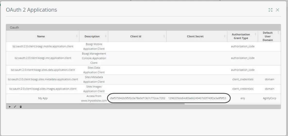 OData_Workportal4