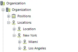 Organizations17