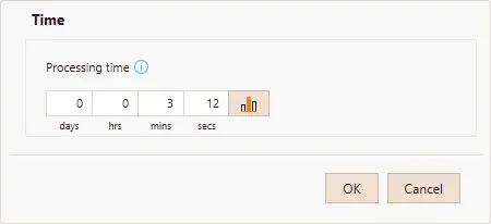 ProcessValidation15