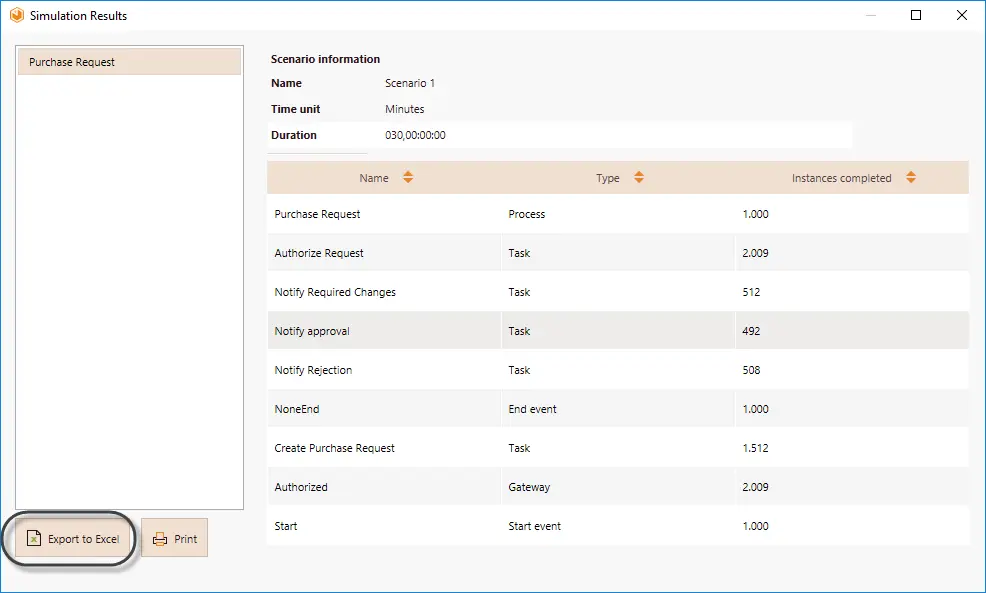 ProcessValidation19_st