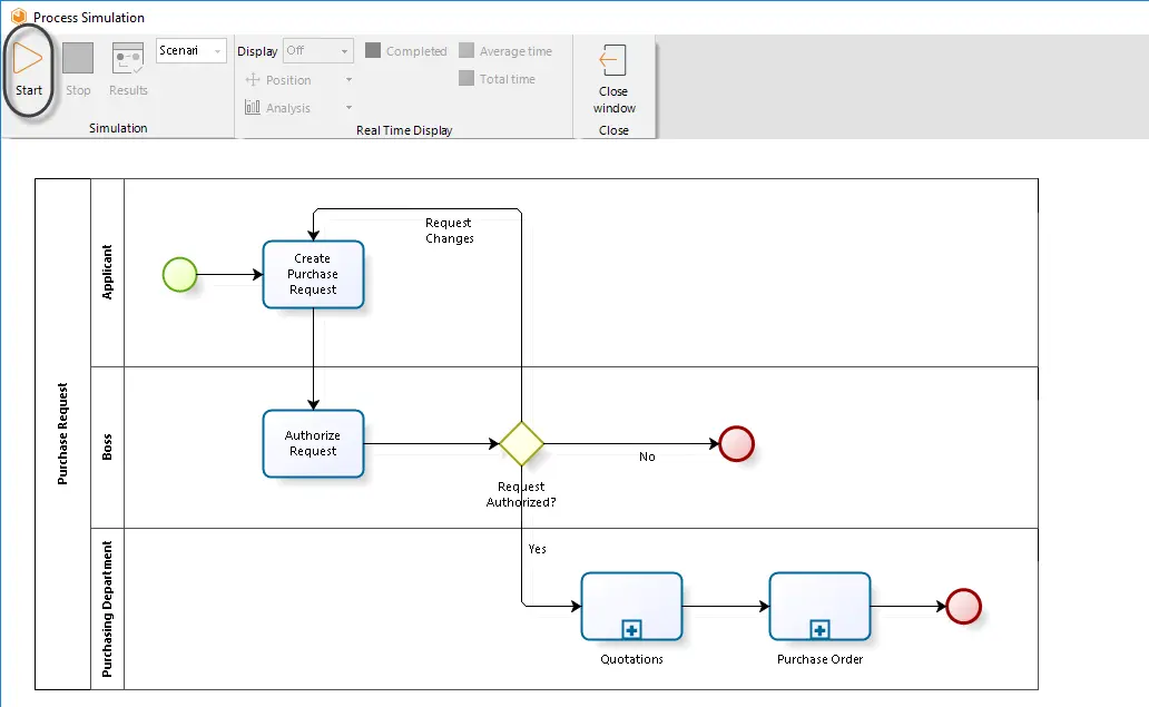 ProcessValidation21