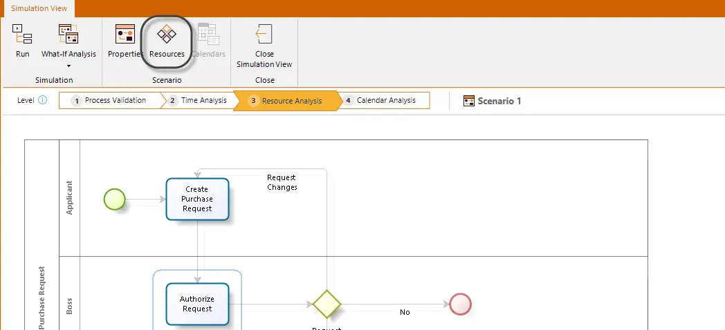 ProcessValidation22