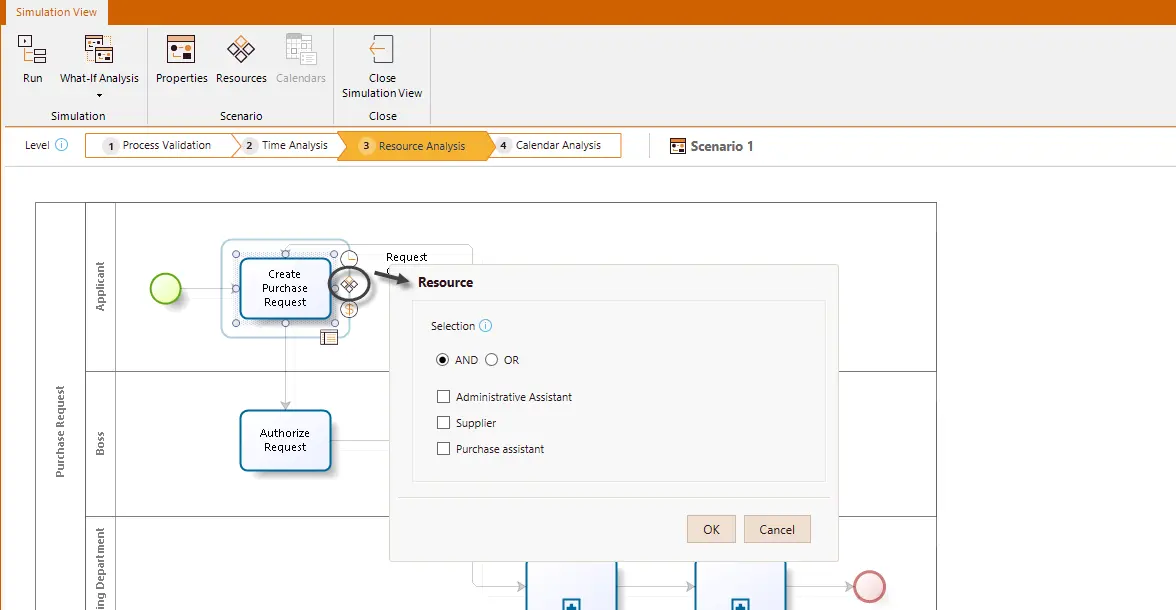 ProcessValidation28