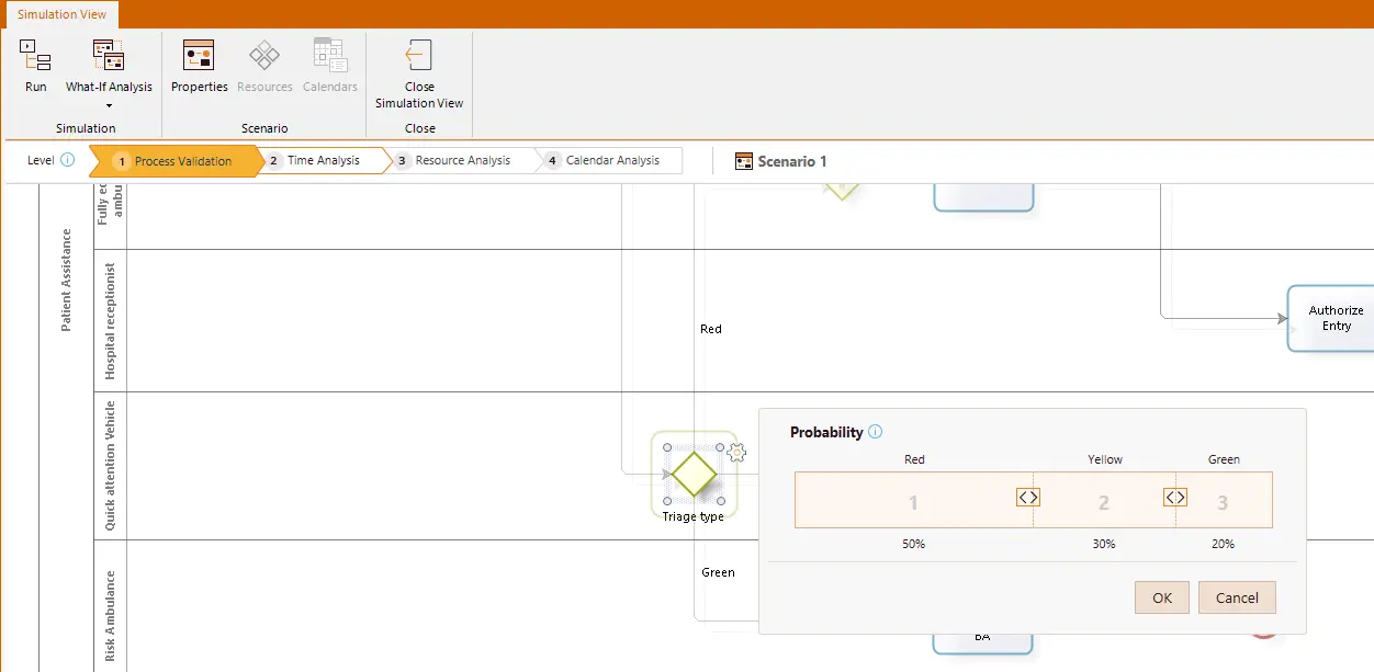 ProcessValidation36